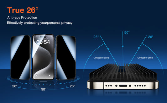 Strengthened glass & Anti-Spy Glass - Privacy Screen Protector for IPhone